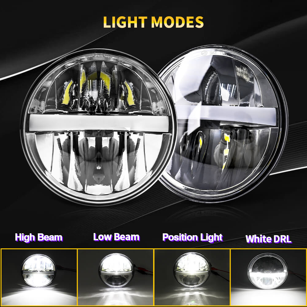 5.75 Inch Round Headlight With White Daytime Light