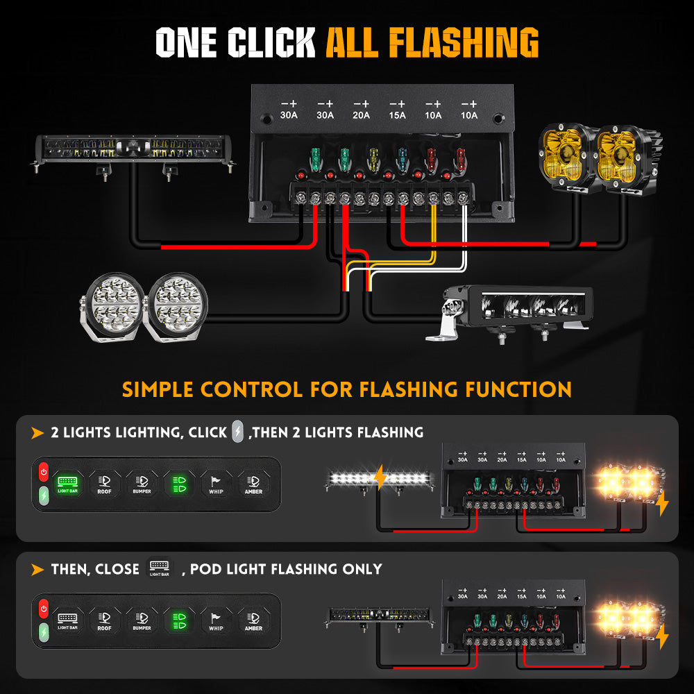 6 Gang Switch Panel System With Wireless Control