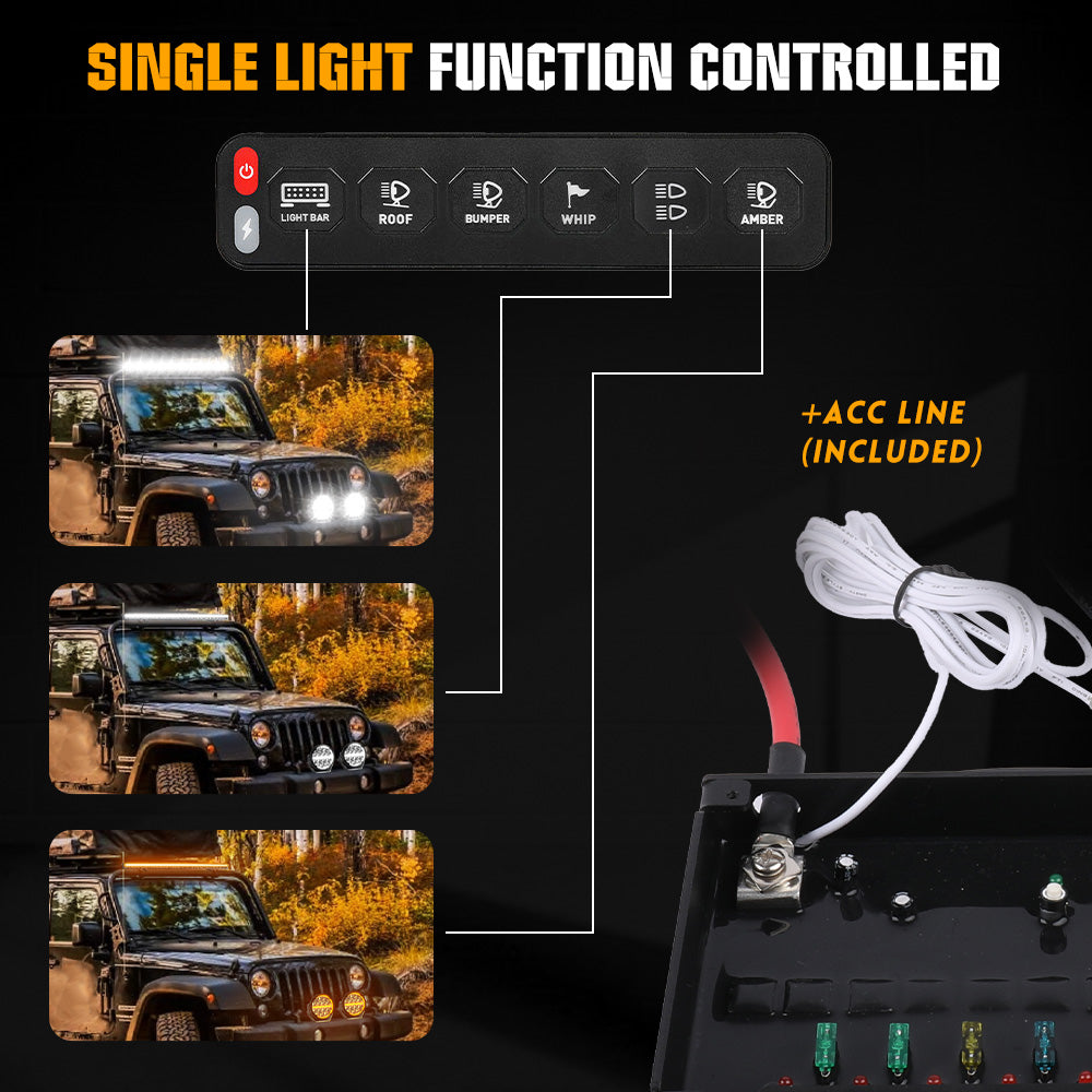 6 Gang Switch Panel System With Wireless Control