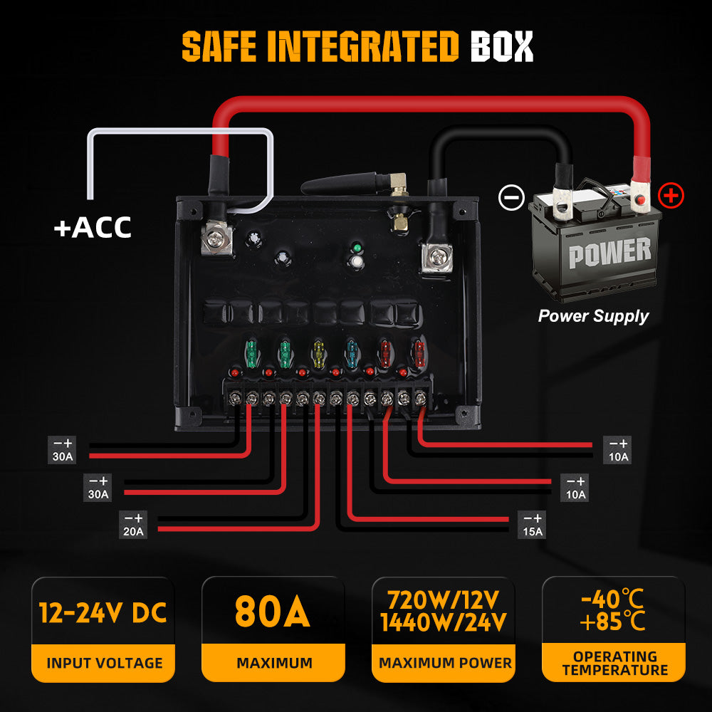 6 Gang Switch Panel System With Wireless Control