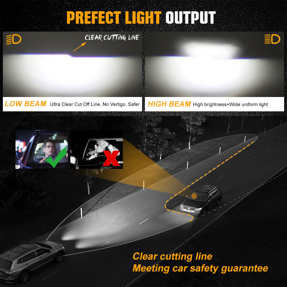 Iluminacion LED para vehiculos, LED Canbus, H7 H8 H11 9005 9006