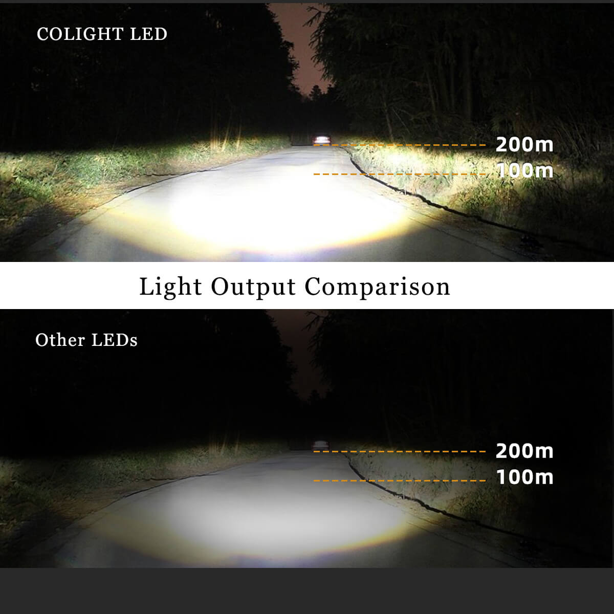 CO LIGHT 7 Zoll DOT SAE E9 gekennzeichneter schwarz versiegelter Scheinwerfer