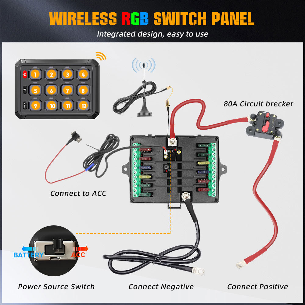 New Wireless 12 Gang RGB Switch Panel System With ACC Wire