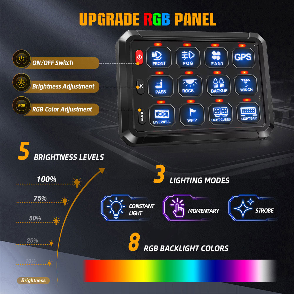 New Wireless 12 Gang RGB Switch Panel System With ACC Wire