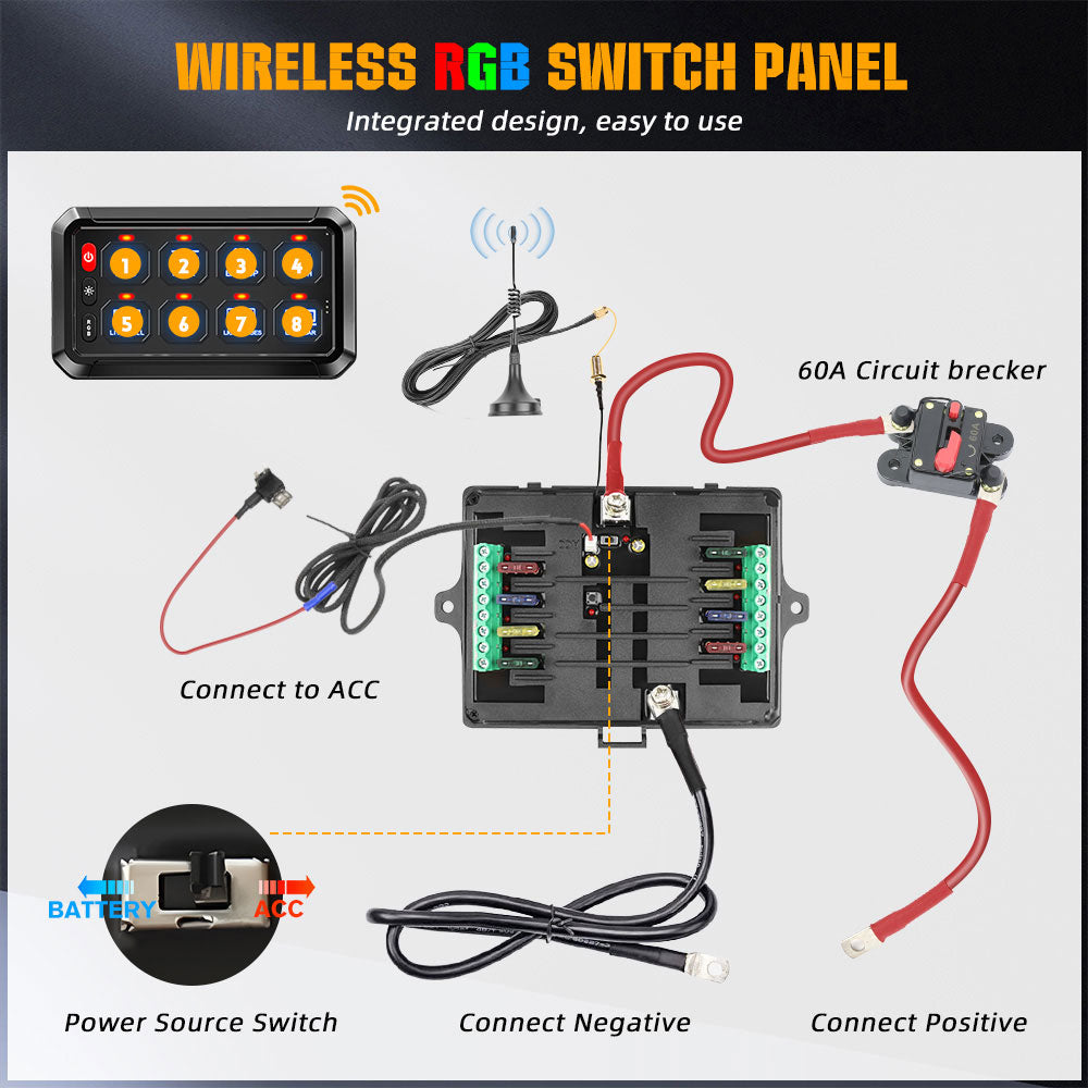 New Wireless 8 Gang RGB Switch Panel System With ACC Wire