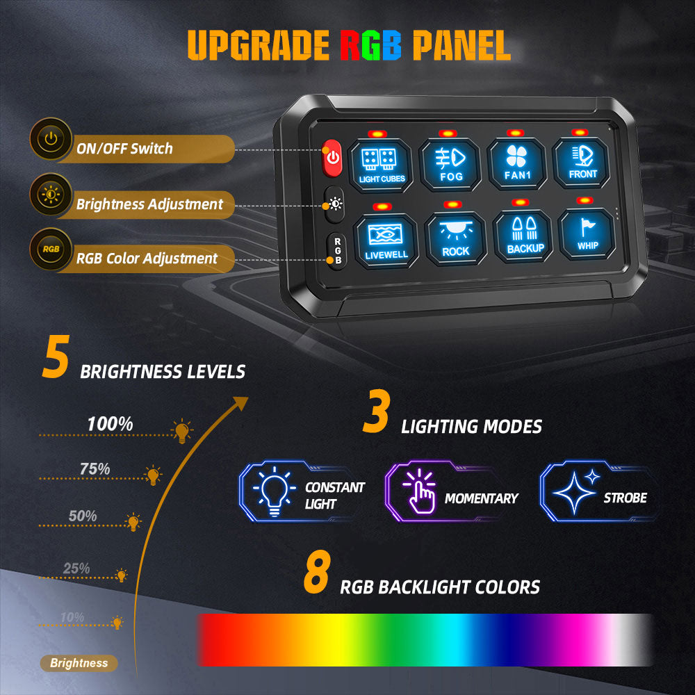 New Wireless 8 Gang RGB Switch Panel System With ACC Wire