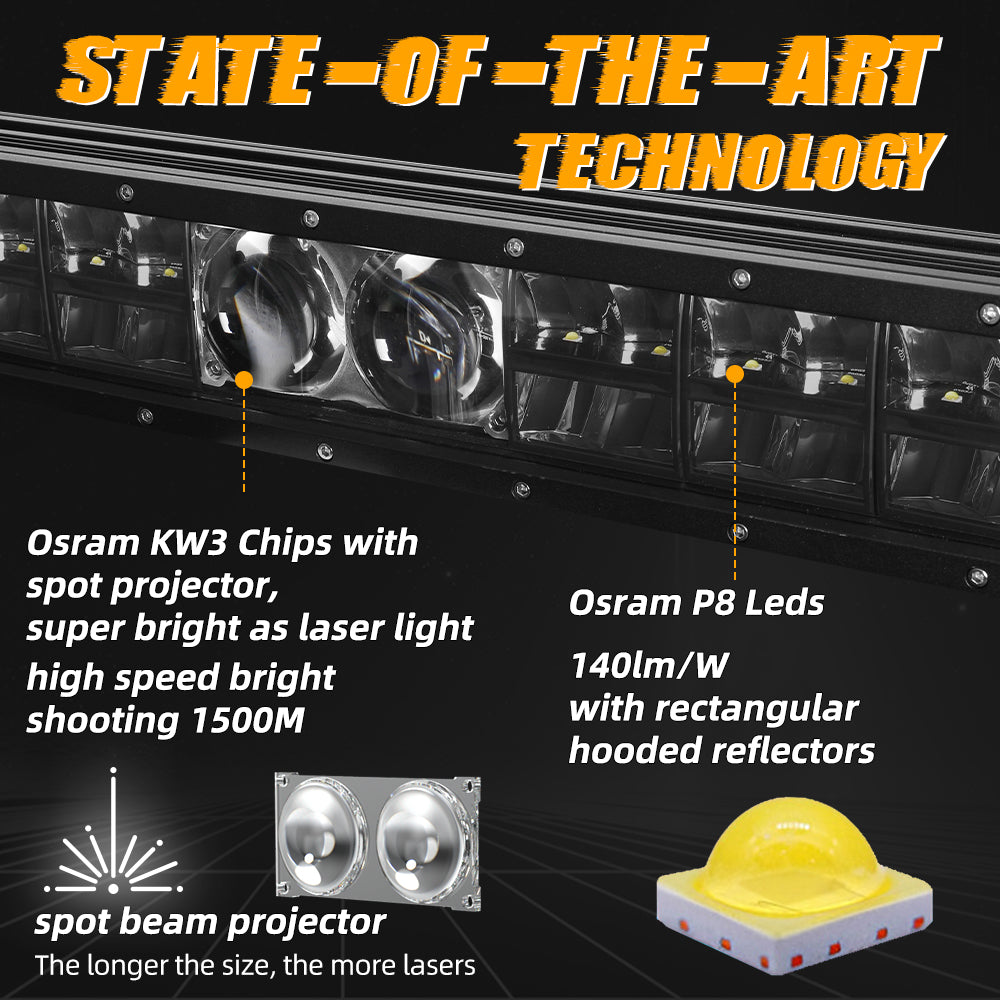 OSRAM OSRAM LEDriving® Heavy Duty Mounting Kit P…