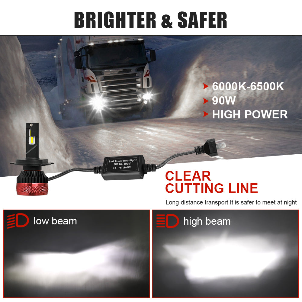 Ampoules de phares LED pour camions lourds série R11 90W (ensemble/2 p