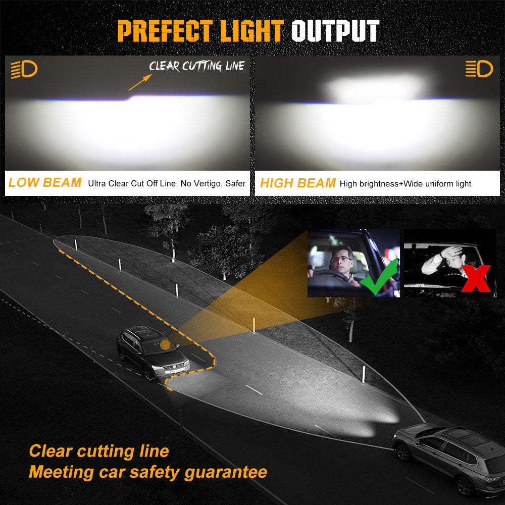 2pc H8/H9/H11 Mini Bi-LED Projector LED Headlight Kit Low Beam Bulb Super  Bright